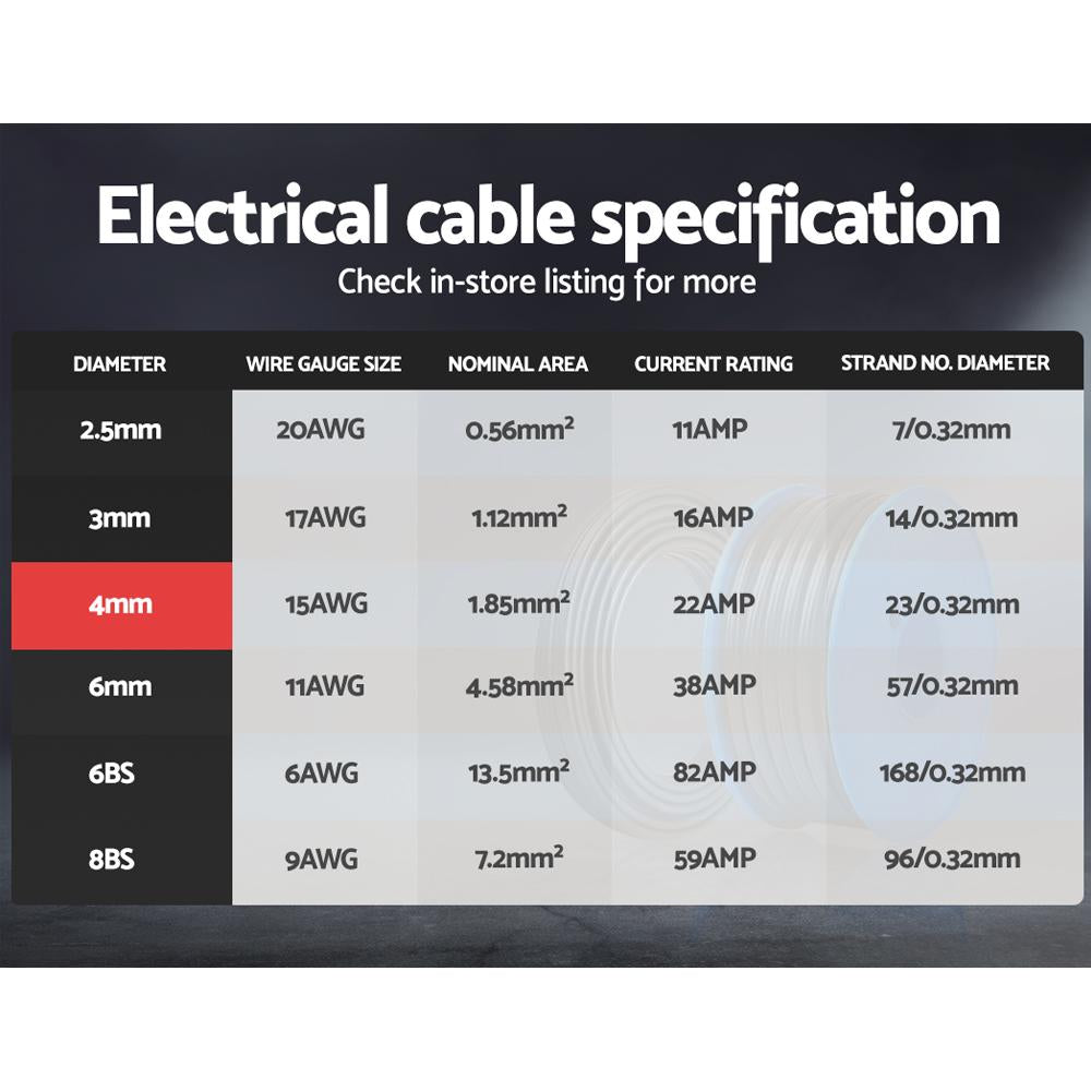 Twin Core Wire Electrical Automotive Cable 2 Sheath 450V 4MM 30M